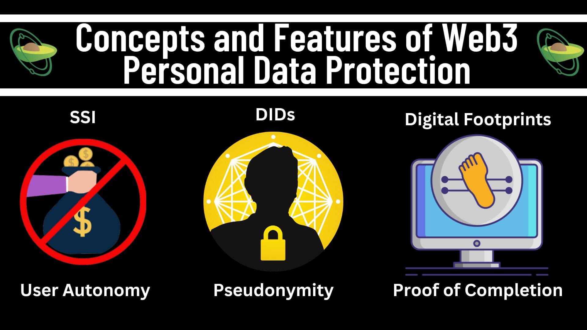 Concepts and Features of Web3 Personal Data Protection.jpg