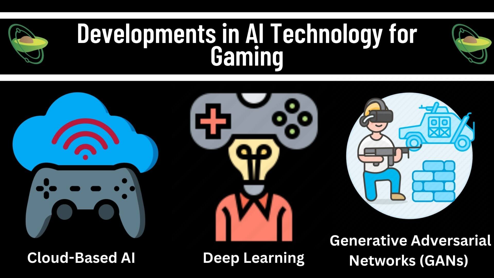 Developments in AI Technology for Gaming (1).jpg