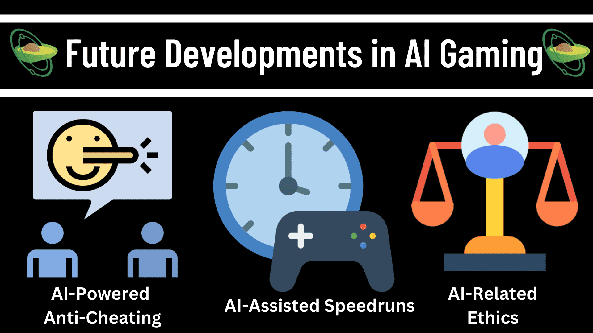 Future of AI in Gaming (1) (1).png